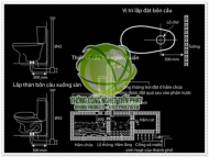 Cách lắp đặt bồn cầu nhà vệ sinh theo đúng thiết kế chuẩn